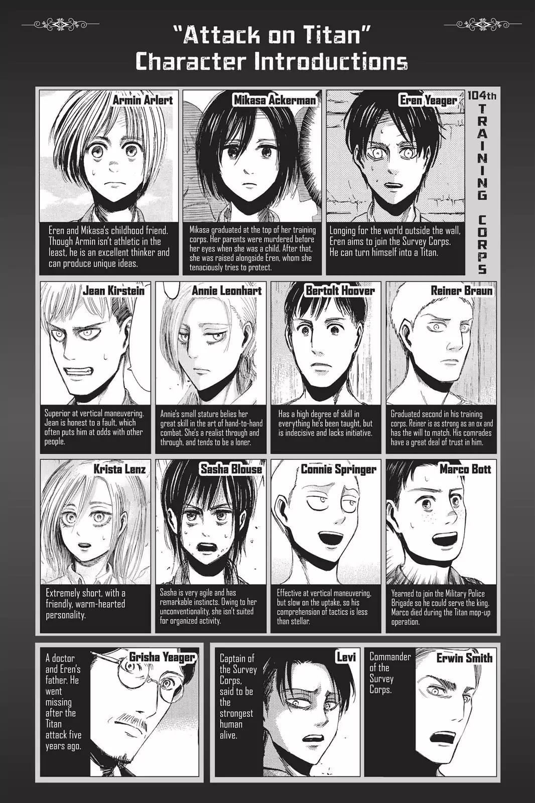 Attack on Titan Chapter 18.5 page 3 - Vol.5 Side Story: Ilse's Notebook