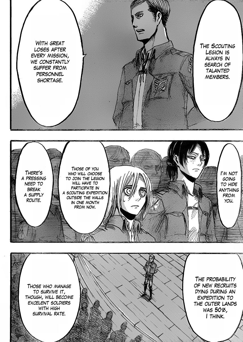 Attack on Titan Chapter 21 page 19 - Chapter 21: Episode 21