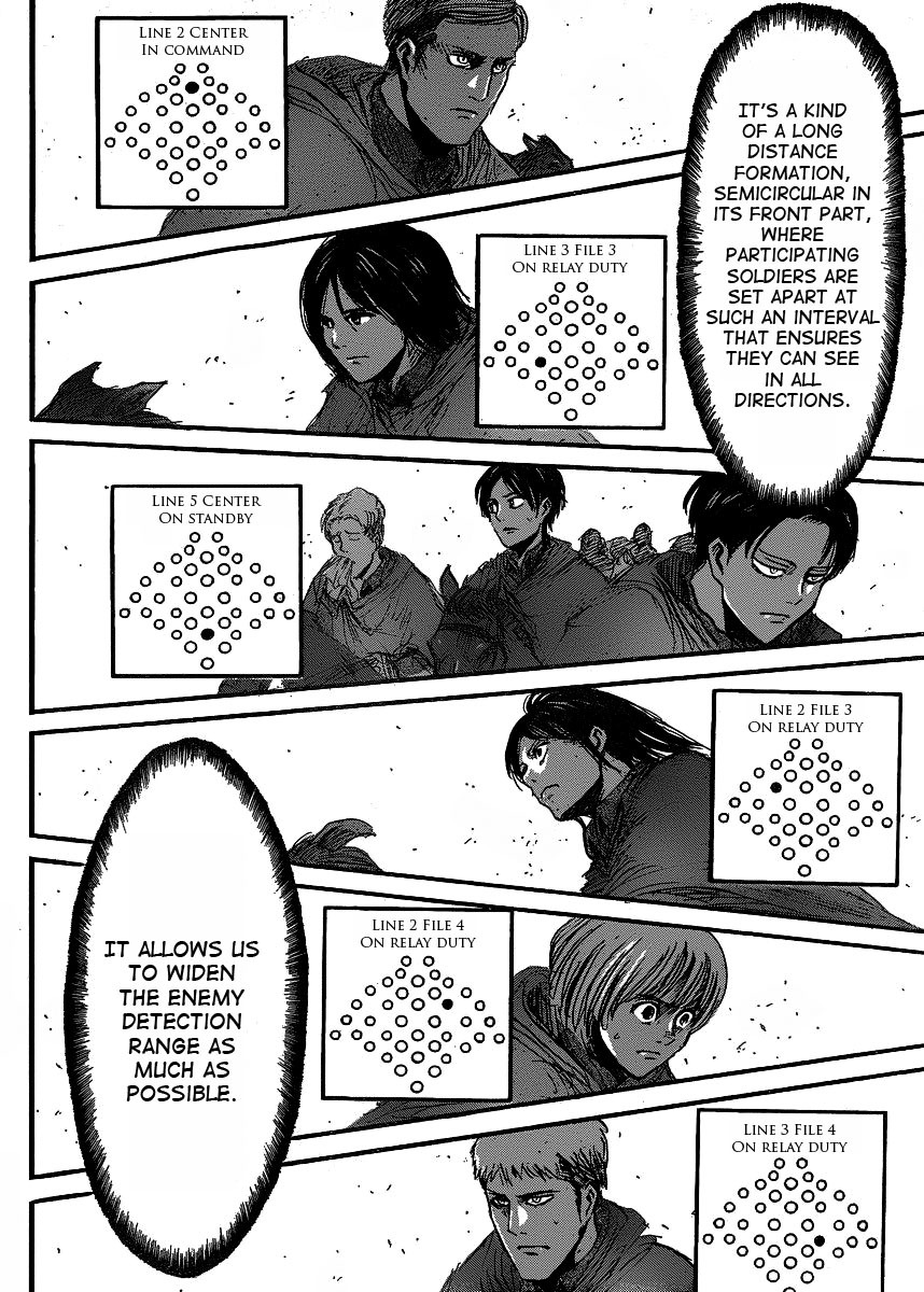 Attack on Titan manga, chapter 22, page 17 of 45