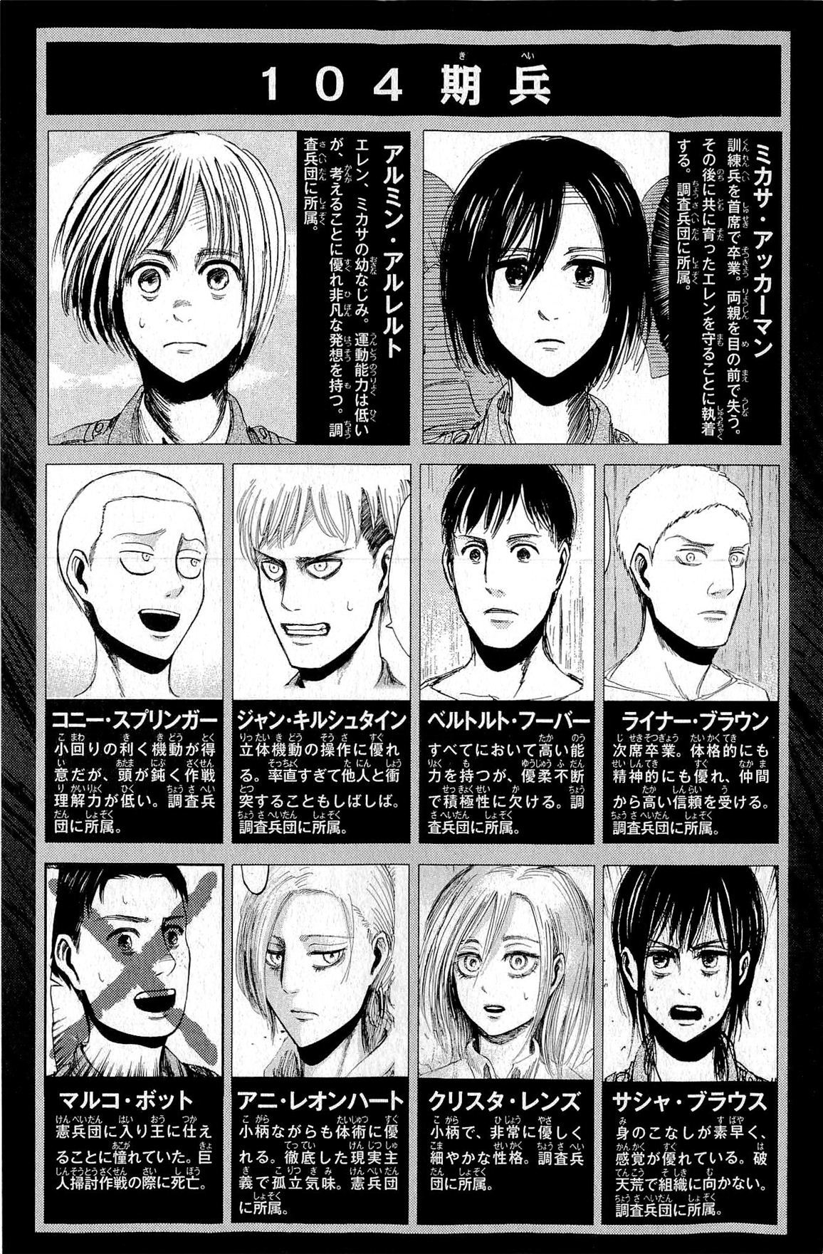 Attack on Titan manga, chapter 23, page 6 of 51