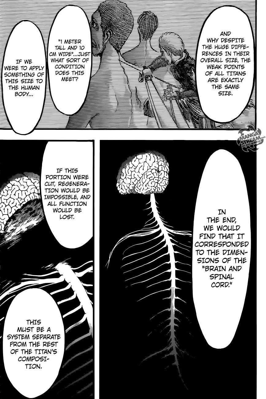 Attack on Titan Chapter 51 page 34 - Chapter 51