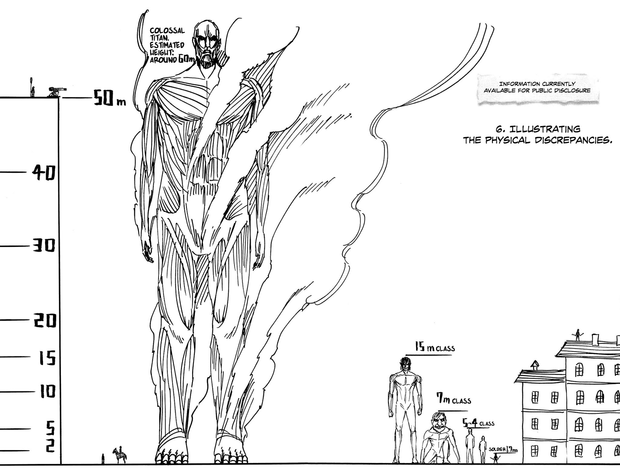 Attack on Titan manga, chapter 8, page 35 of 36
