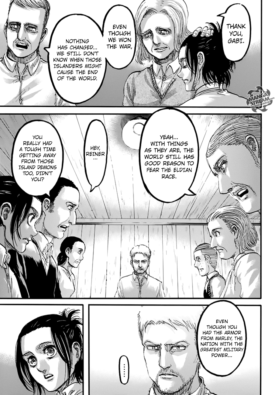 Attack on Titan Chapter 94 page 19 - Chapter 94