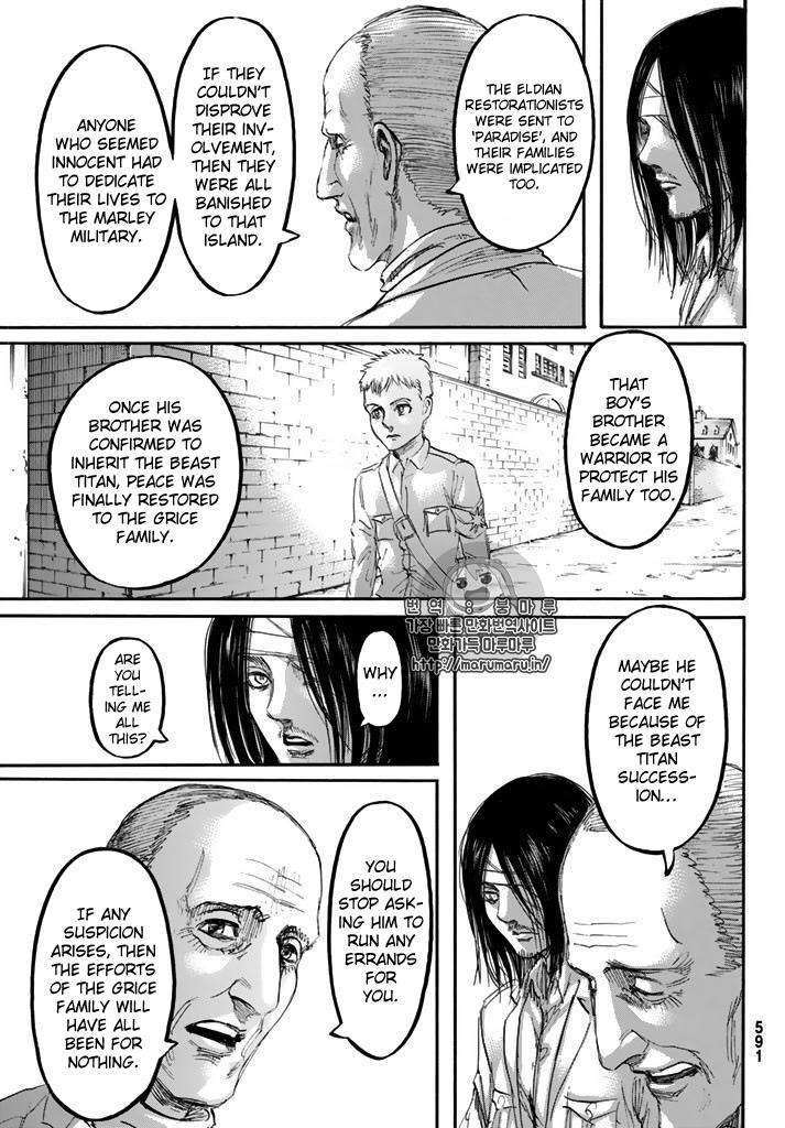 Attack on Titan manga, chapter 98, page 21 of 45