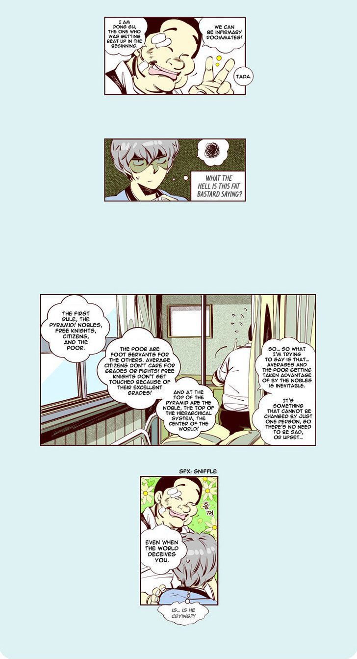 Attaque Chapter 2 page 22 - Chapter 2