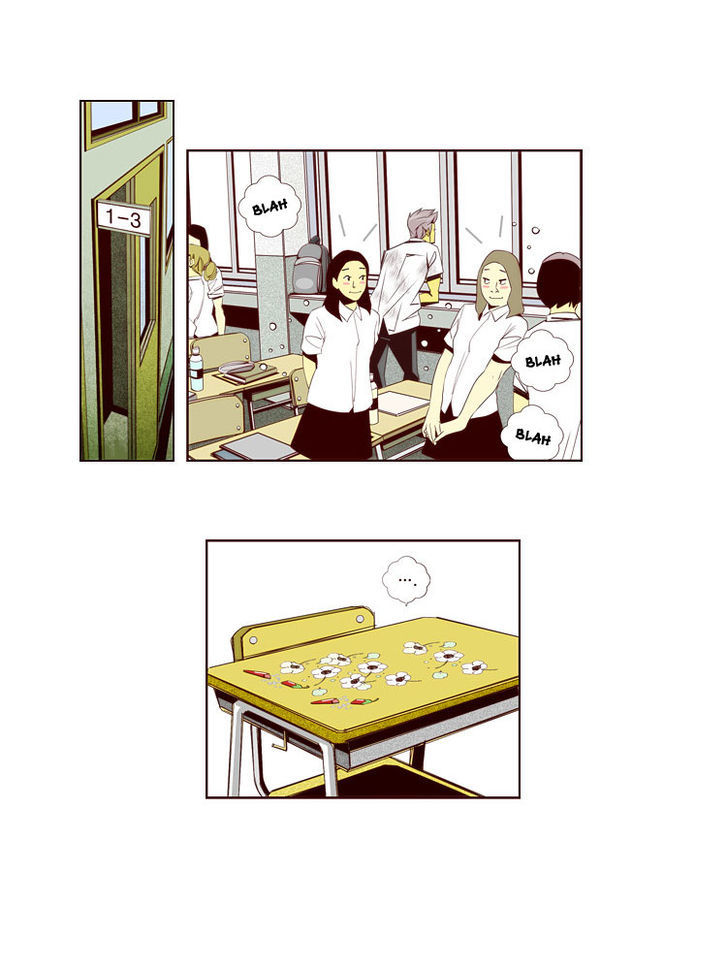 Attaque Chapter 5 page 37 - Chapter 5
