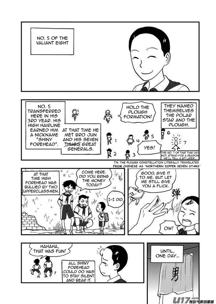 Audience with Her Majesty the Queen Chapter 77 page 2 - Chapter 77 : EX 04: Valiant Eight II