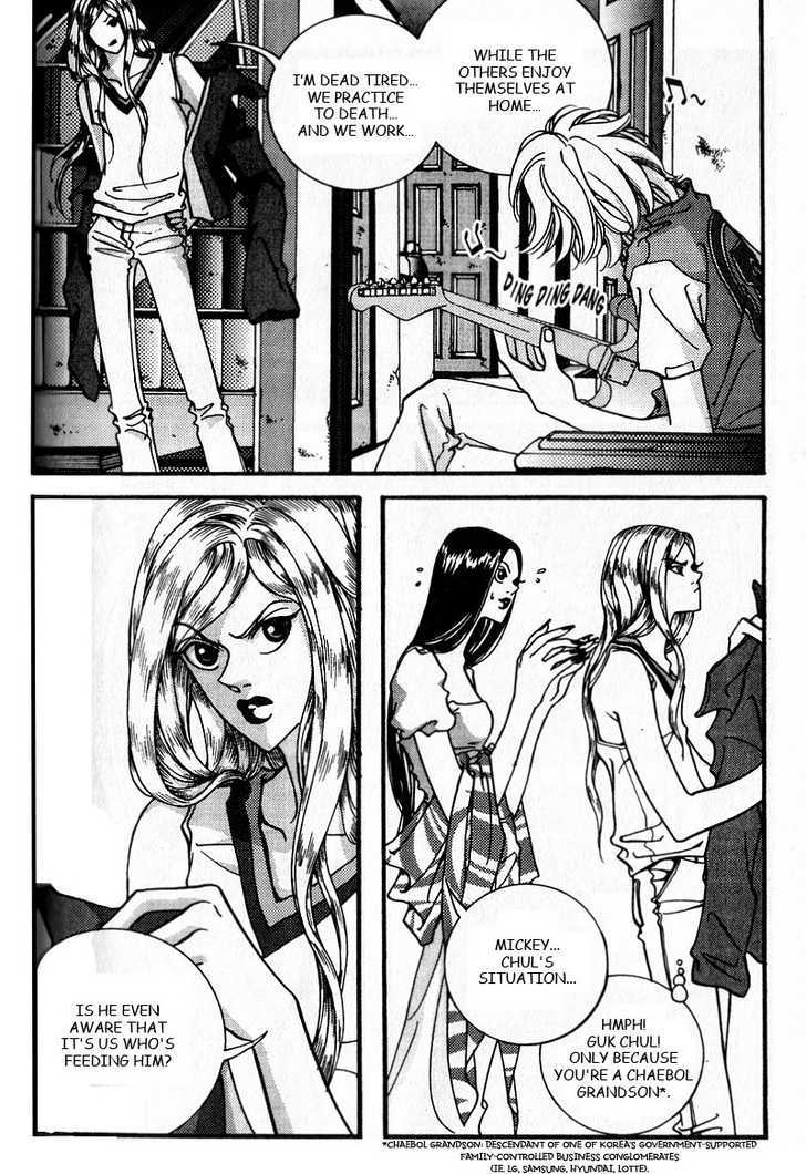 Audition Chapter 10.3 page 27 - Chapter 10.3