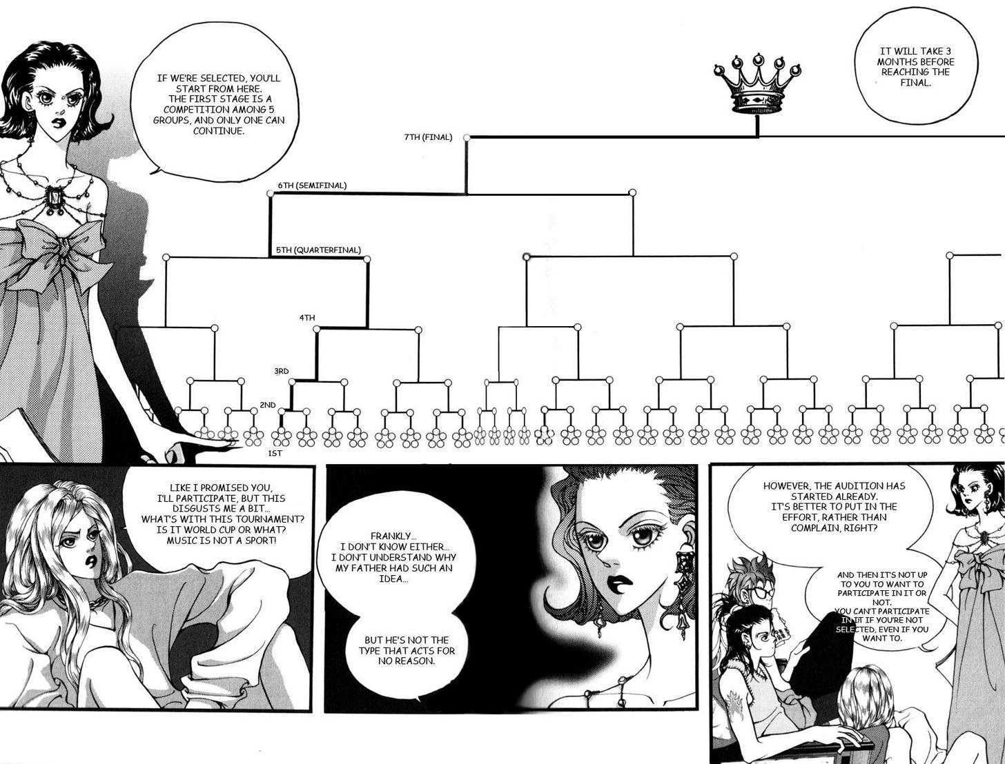 Audition Chapter 8 page 13 - Chapter 8
