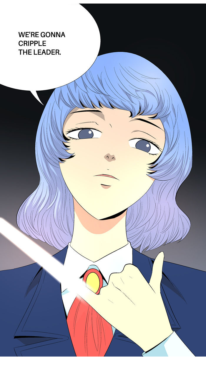 Aura from Another Planet Chapter 34 page 80 - Chapter 34 : Another Leviathan Visitor