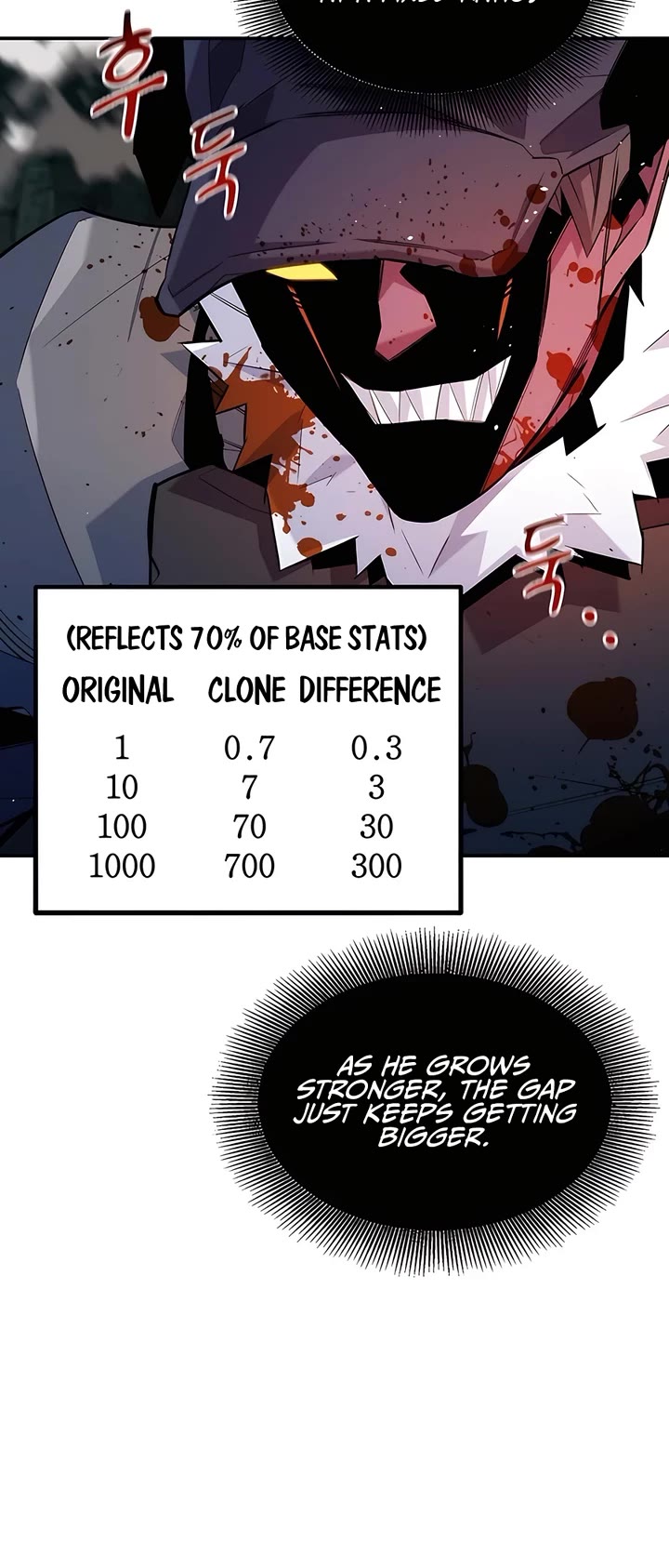 Auto Hunting With My Clones Chapter 155 page 19 - Chapter 155