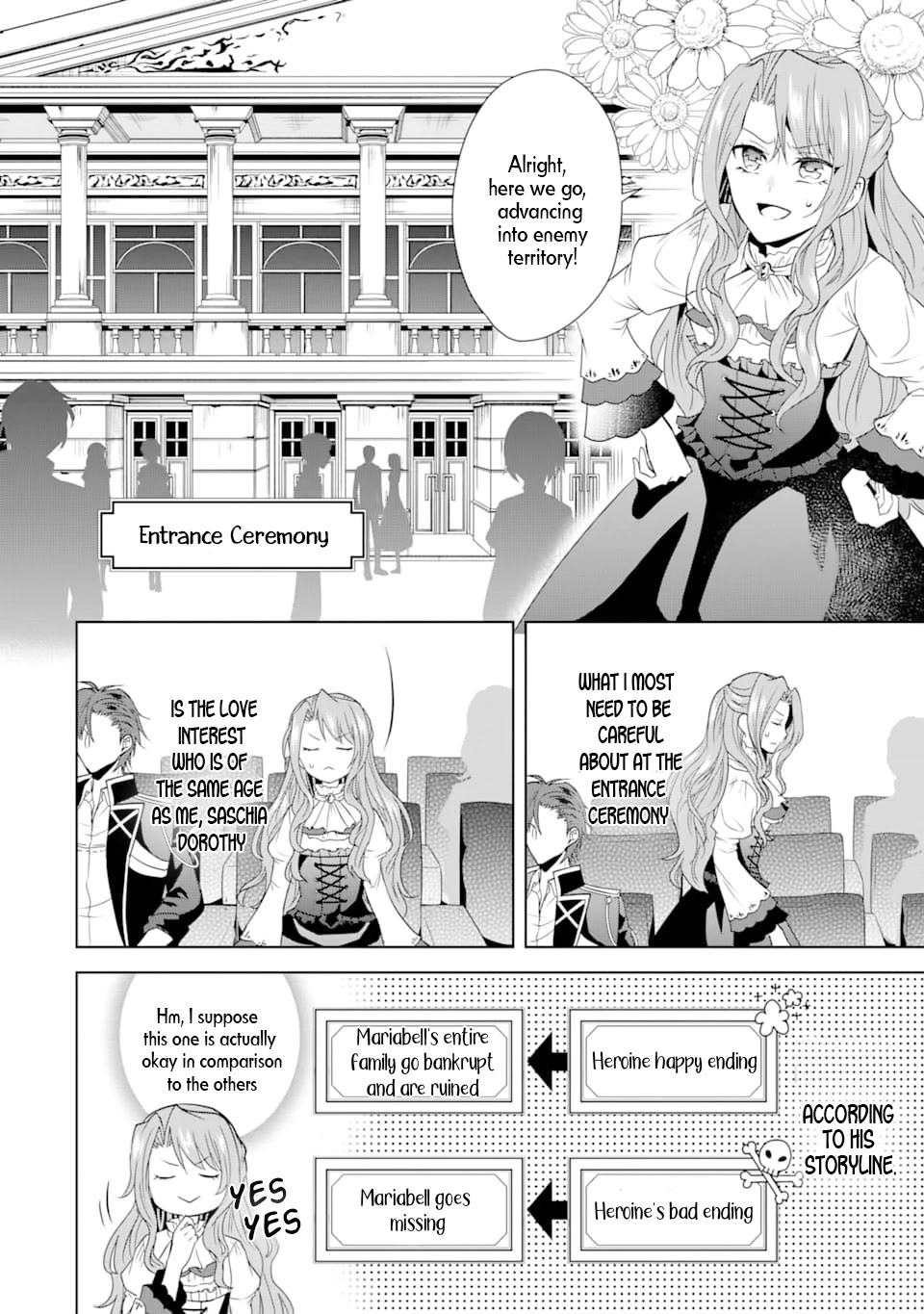 Auto-mode Expired in the 6th Round of the Otome Game Chapter 1 page 18 - Chapter 1: Head to the Battlefield