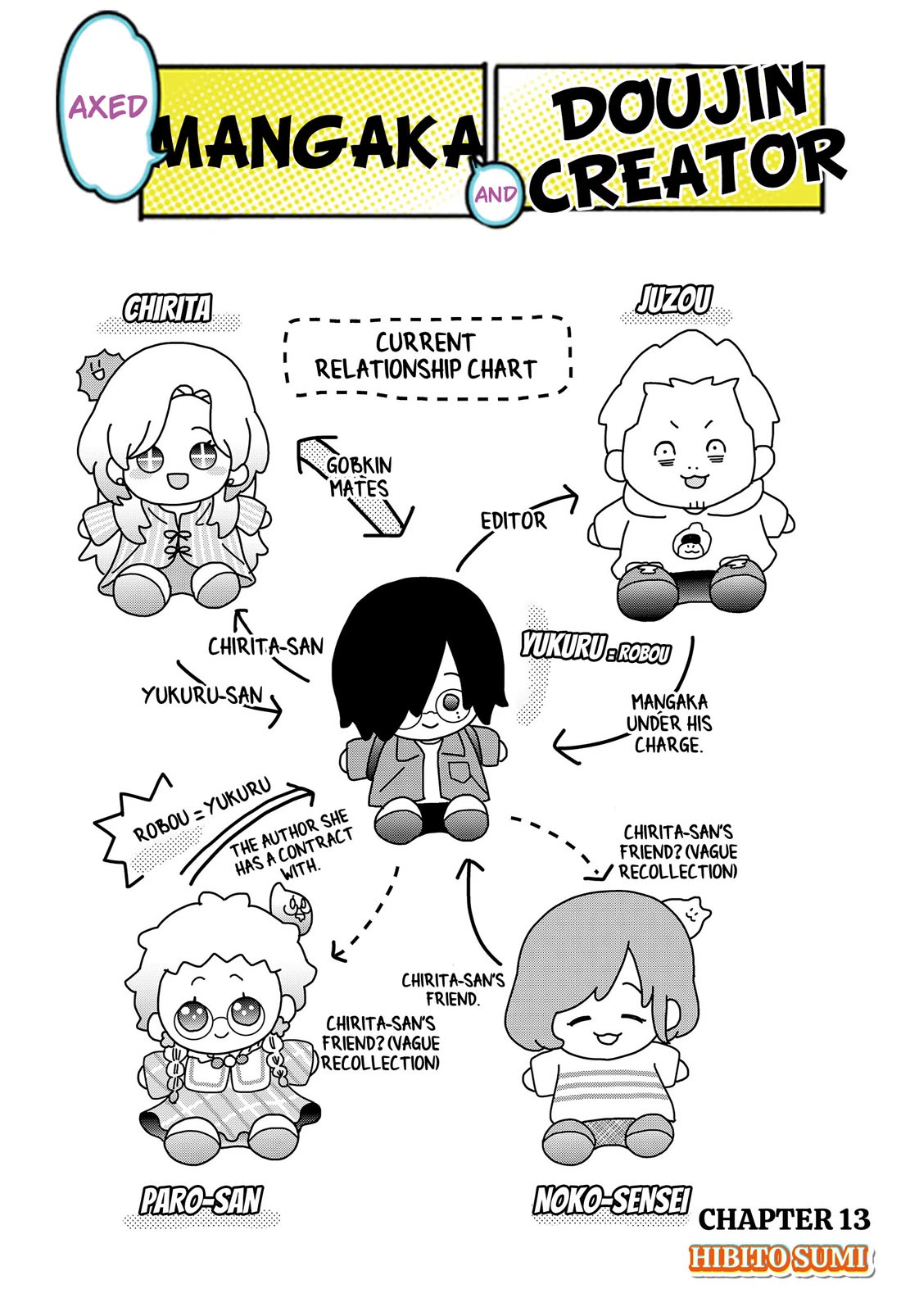 Axed Mangaka and Doujin Creator Chapter 13 page 4 - Chapter 13