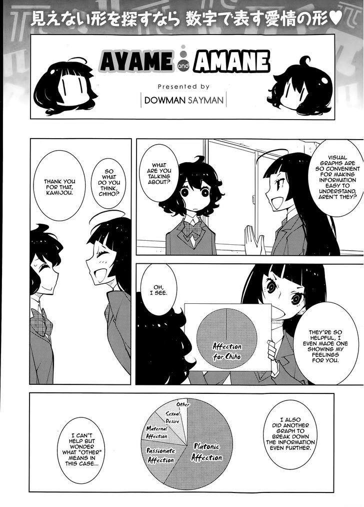 Ayame to Amane Chapter 21 page 1 - Chapter 21 : 2015-05