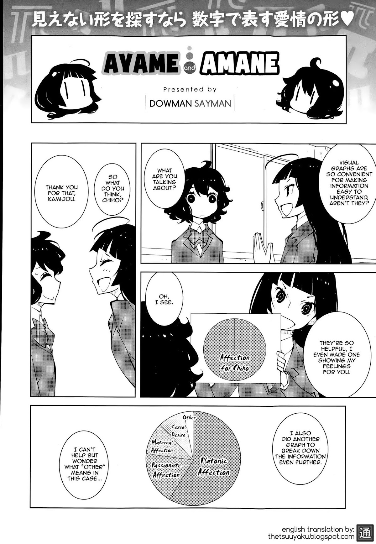 Ayame to Amane Chapter 27 page 1 - Chapter 27