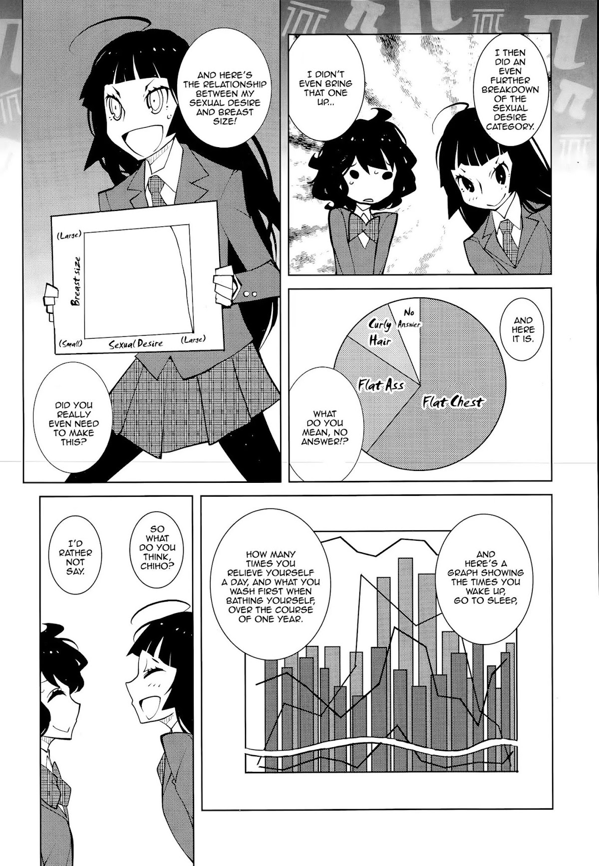 Ayame to Amane Chapter 27 page 2 - Chapter 27
