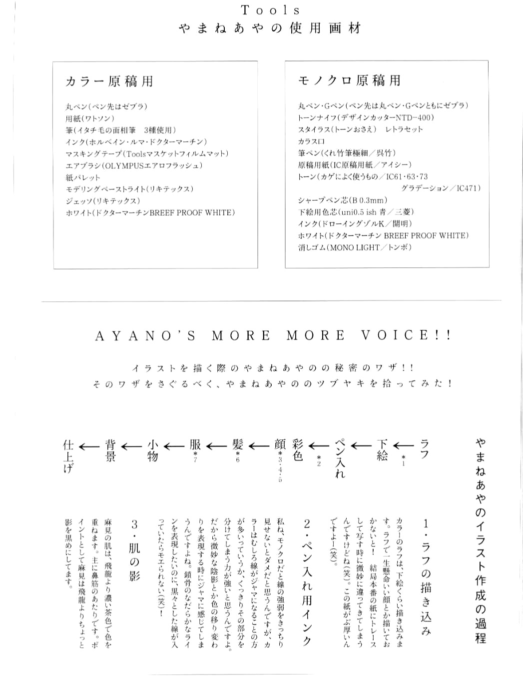 Ayano Yamane Illustrations - Aya Chapter 5.2 page 10 - Chapter 5 v2 : Part 5