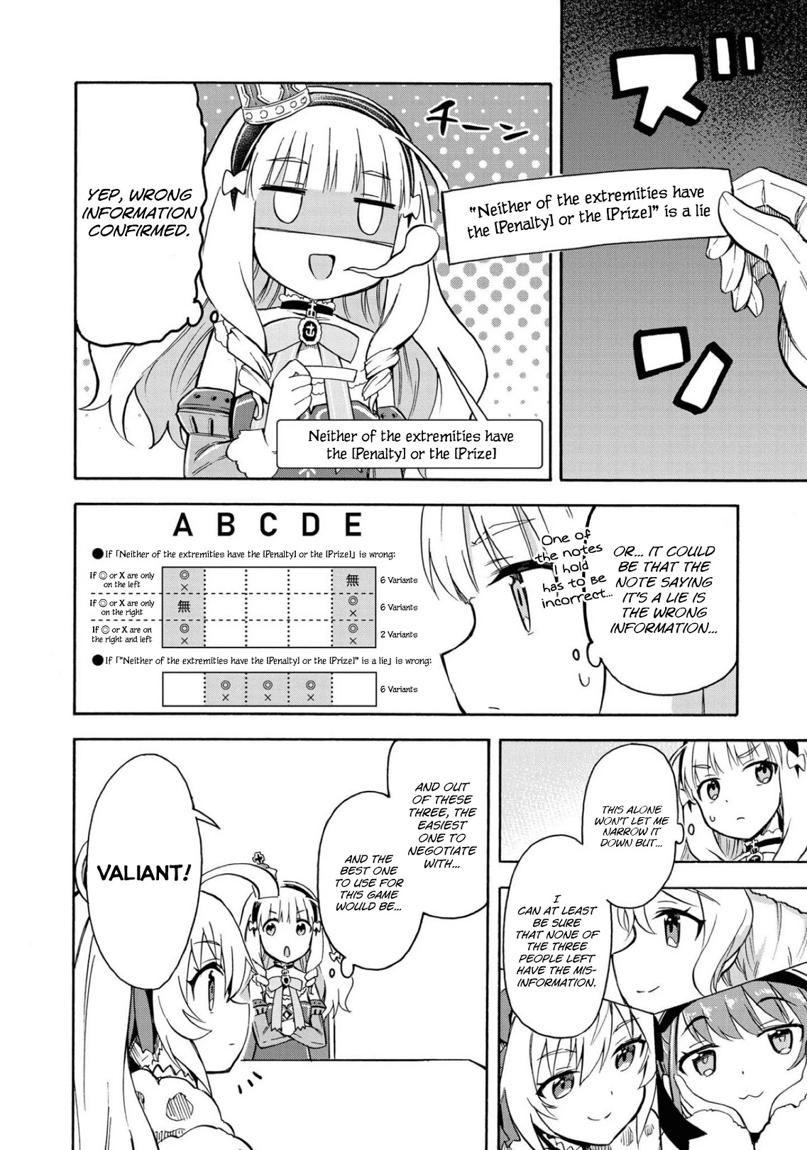 Azur Lane: Queen's Orders Chapter 119 page 2 - Chapter 119