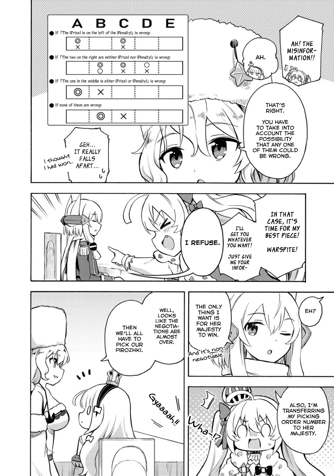Azur Lane: Queen's Orders Chapter 120 page 2 - Chapter 120
