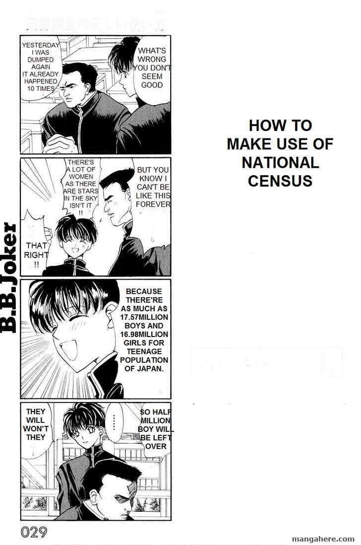 B.B.joker Chapter 1 page 11 - Chapter 1