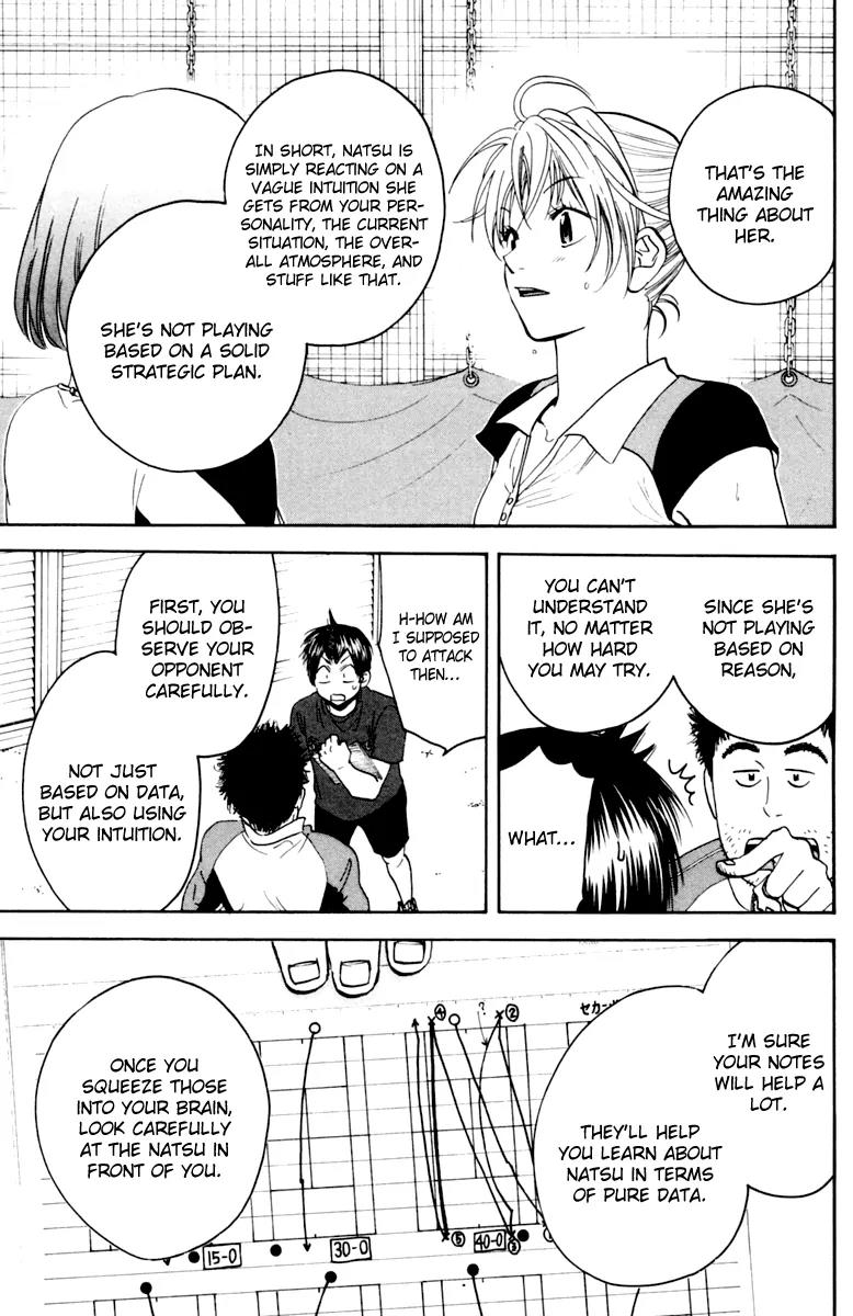 Baby Steps Chapter 113 page 19 - Chapter 113: Sensation