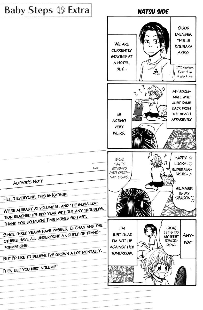 Baby Steps Chapter 141 page 24 - Chapter 141 : Concentrate