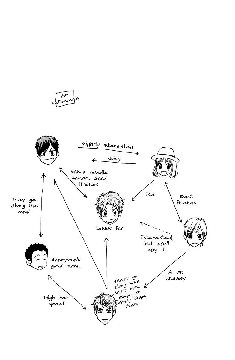 Baby Steps Chapter 154 page 20 - Chapter 154 : Forward