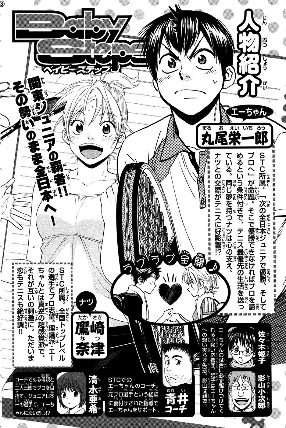 Baby Steps Chapter 192 page 4 - Chapter 192: First Time