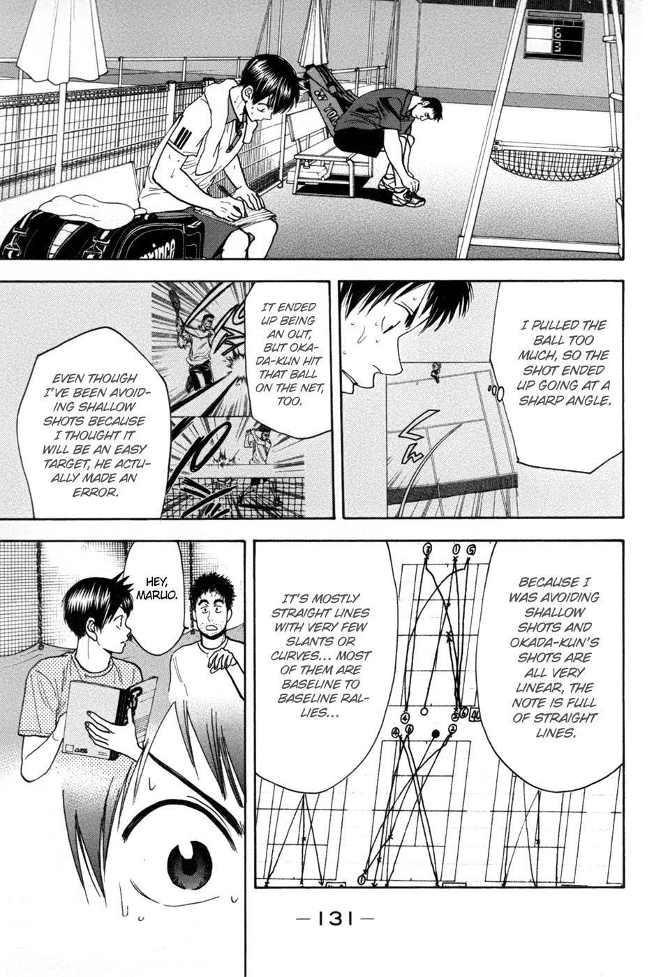 Baby Steps Chapter 198 page 16 - Chapter 198: How to Use the Court