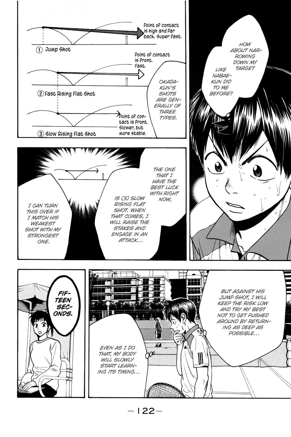 Baby Steps Chapter 198 page 7 - Chapter 198: How to Use the Court