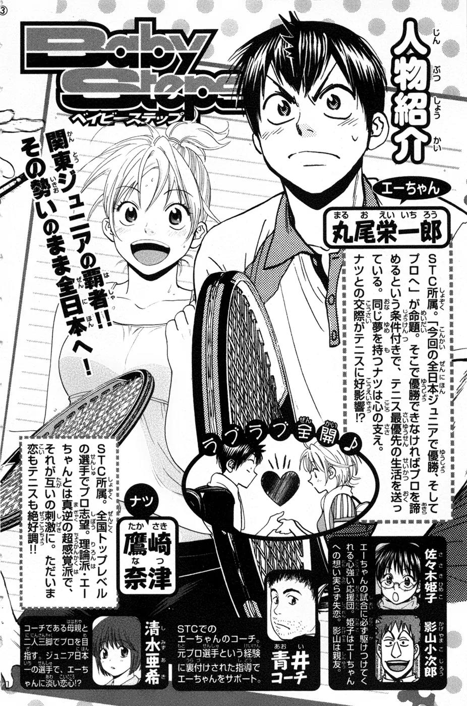 Baby Steps Chapter 202 page 4 - Chapter 202: My Tennis