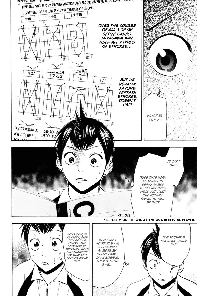 Baby Steps Chapter 21 page 14 - Chapter 21: Hypothesis
