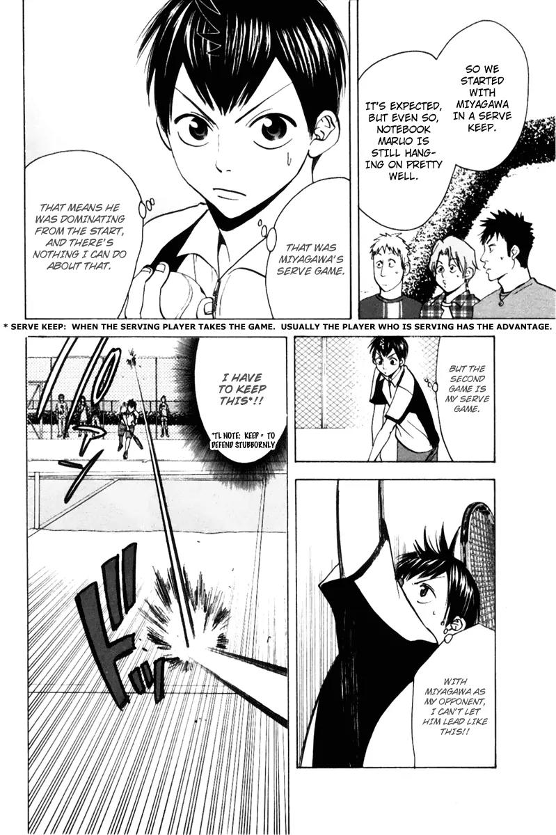 Baby Steps Chapter 21 page 2 - Chapter 21: Hypothesis