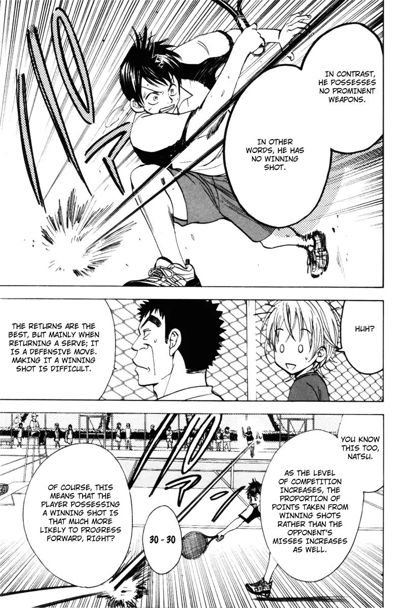 Baby Steps Chapter 21 page 7 - Chapter 21: Hypothesis