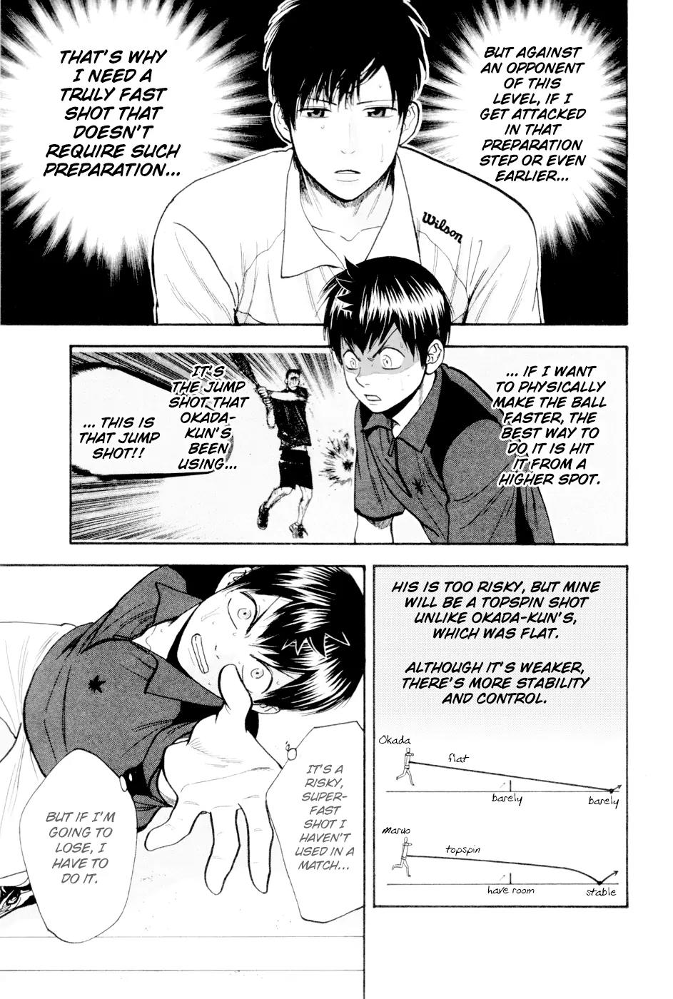 Baby Steps Chapter 219 page 14 - Chapter 219: Point of Improvement