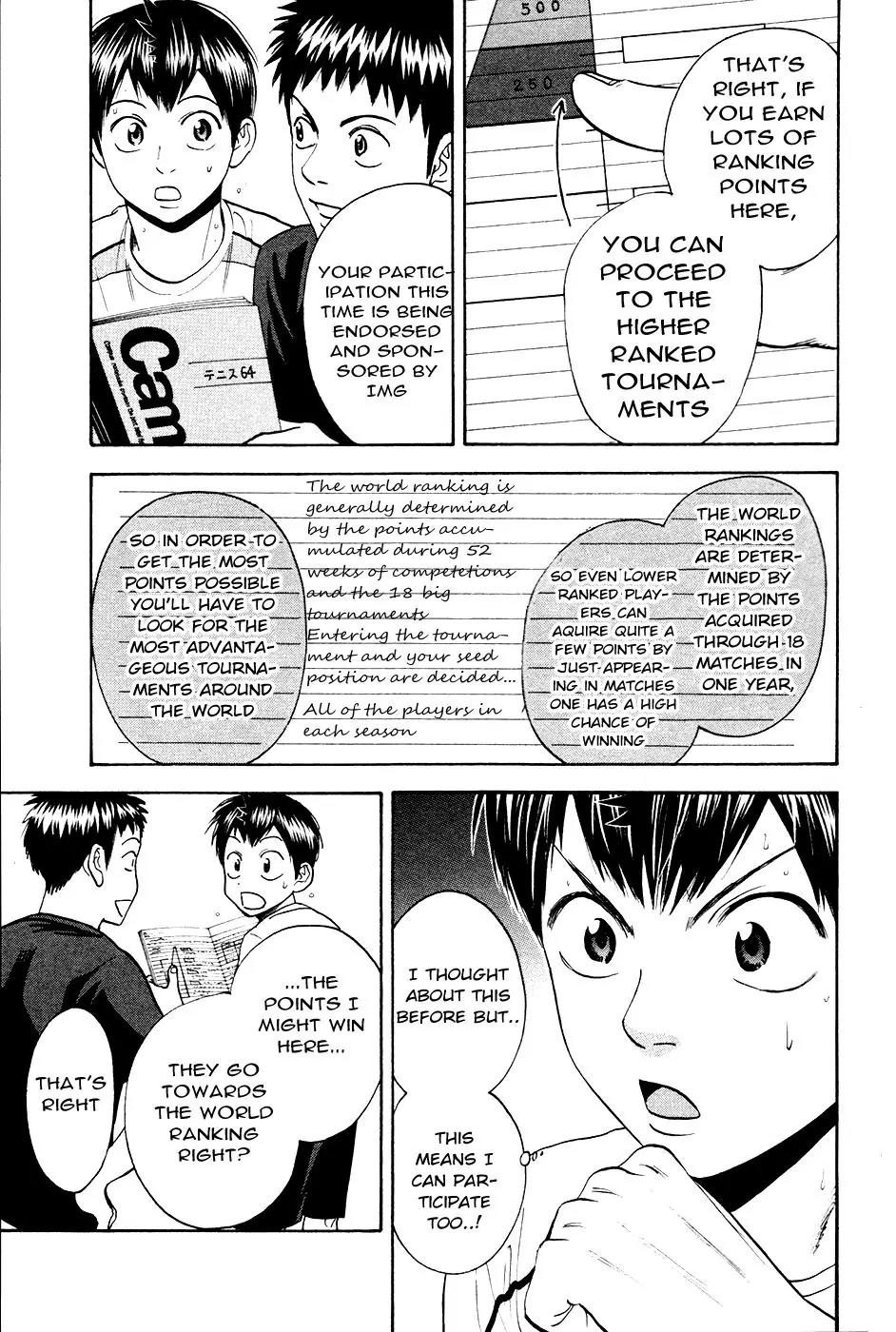 Baby Steps Chapter 276 page 6 - Chapter 276: Grand Slam