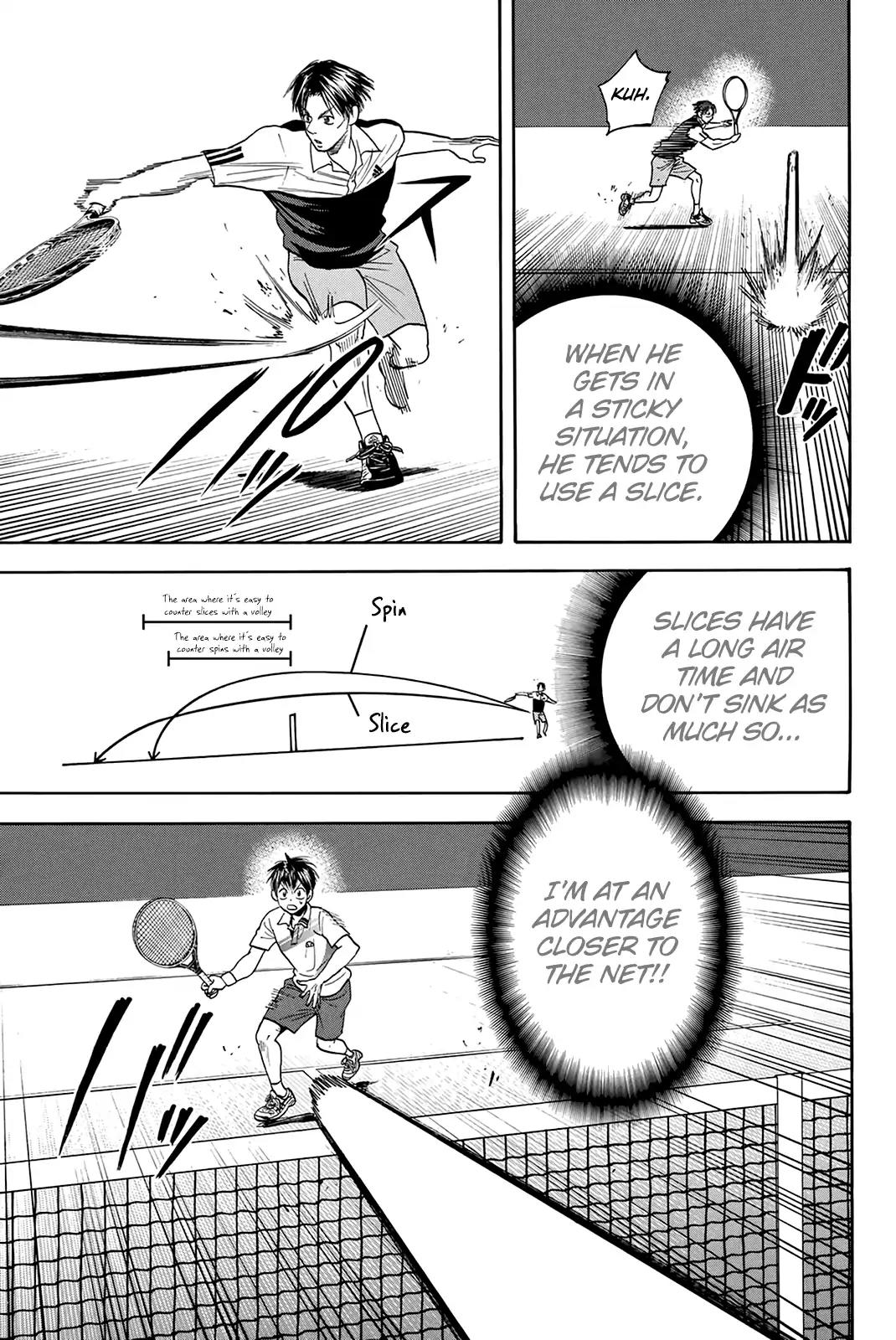 Baby Steps Chapter 302 page 17 - Chapter 302: Basis