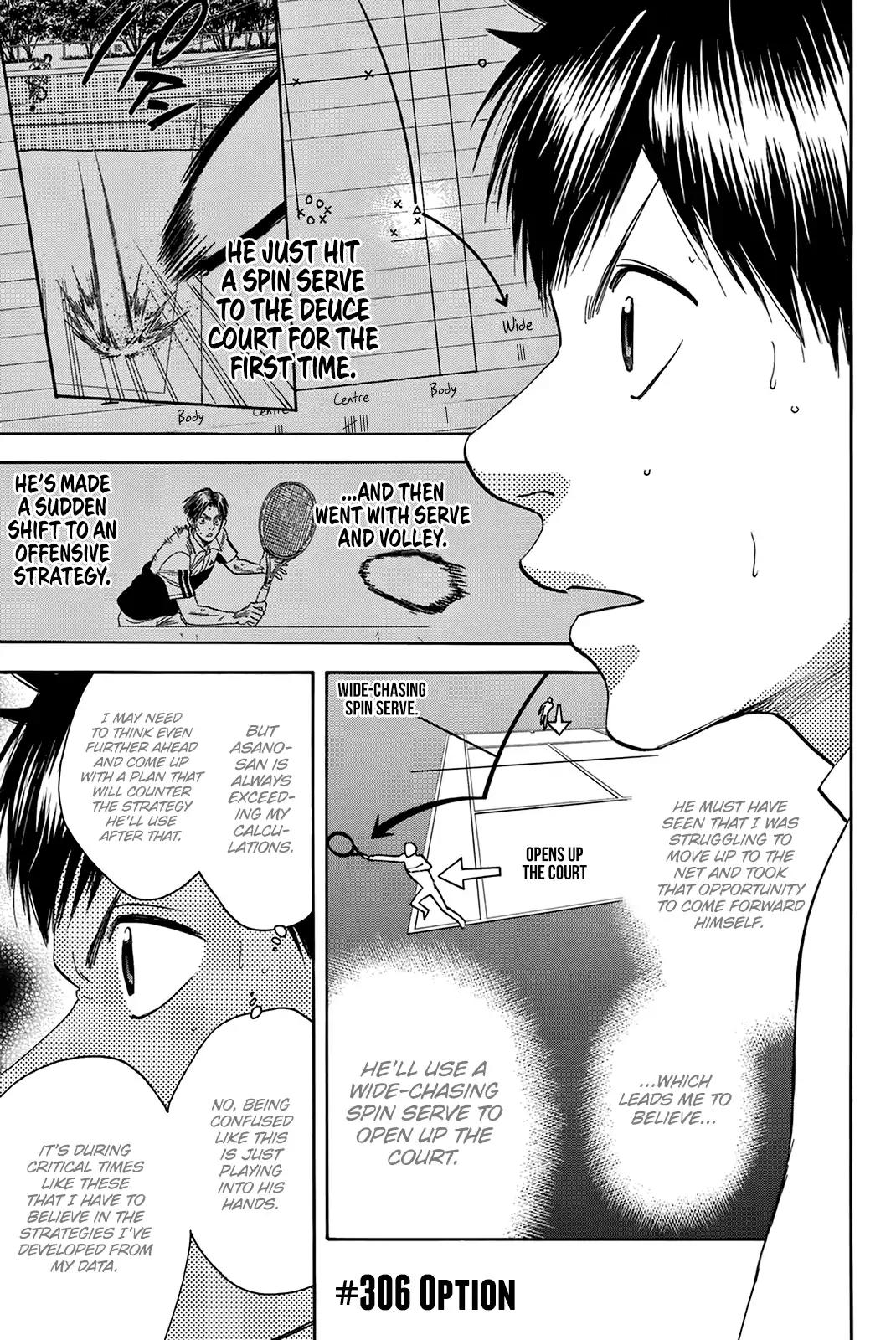 Baby Steps Chapter 306 page 2 - Chapter 306: Option