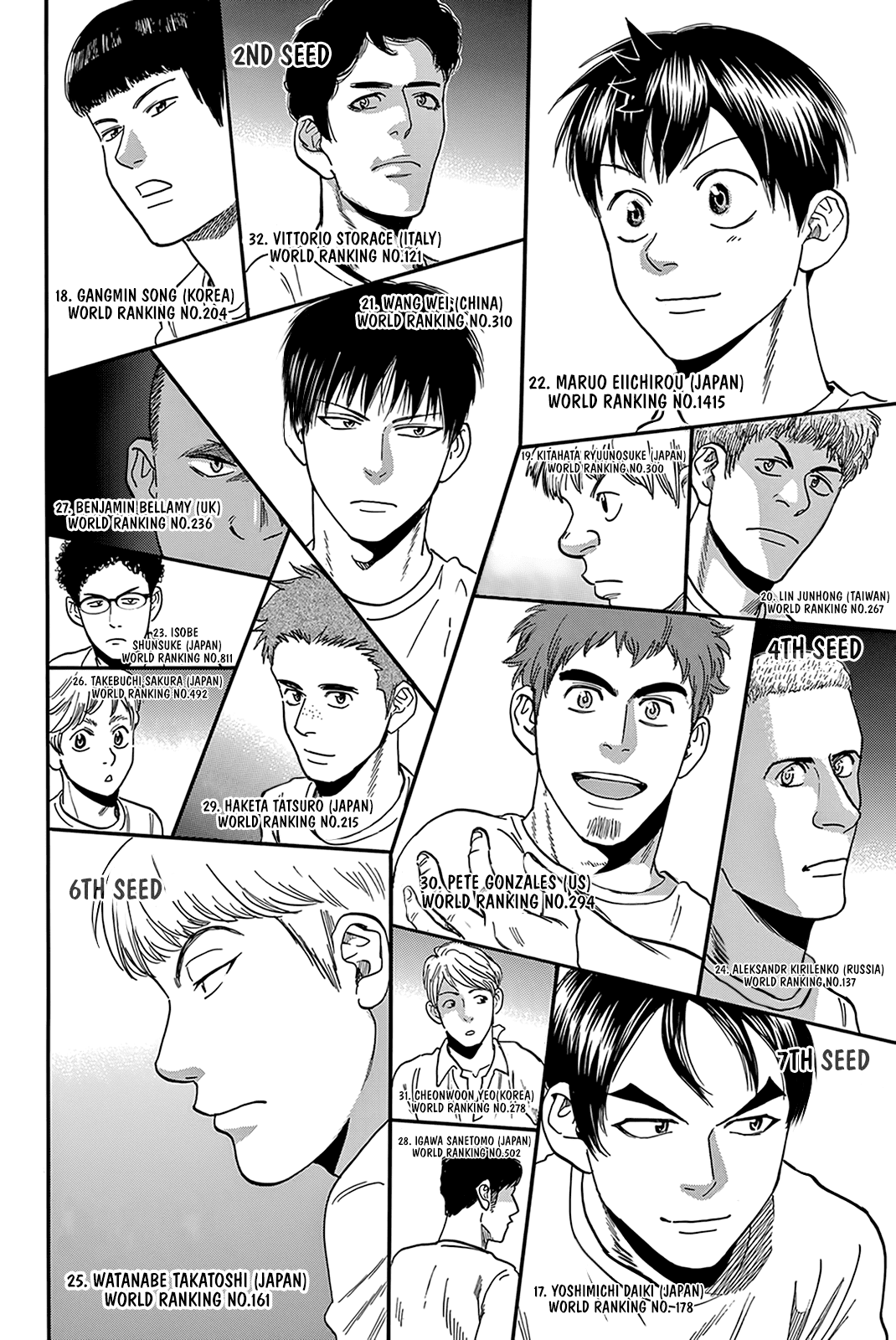 Baby Steps Chapter 395 page 15 - Chapter 395: Challenger Main Tournament