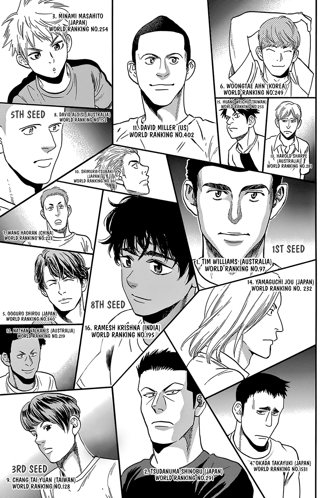 Baby Steps Chapter 395 page 16 - Chapter 395: Challenger Main Tournament