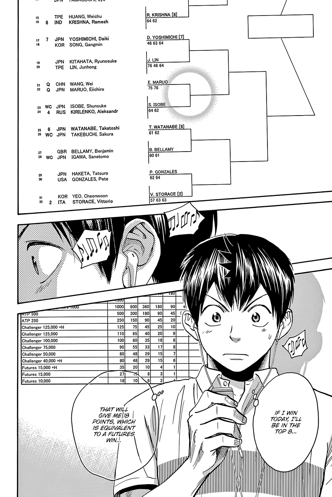 Baby Steps Chapter 412 page 3 - Chapter 412: Representative