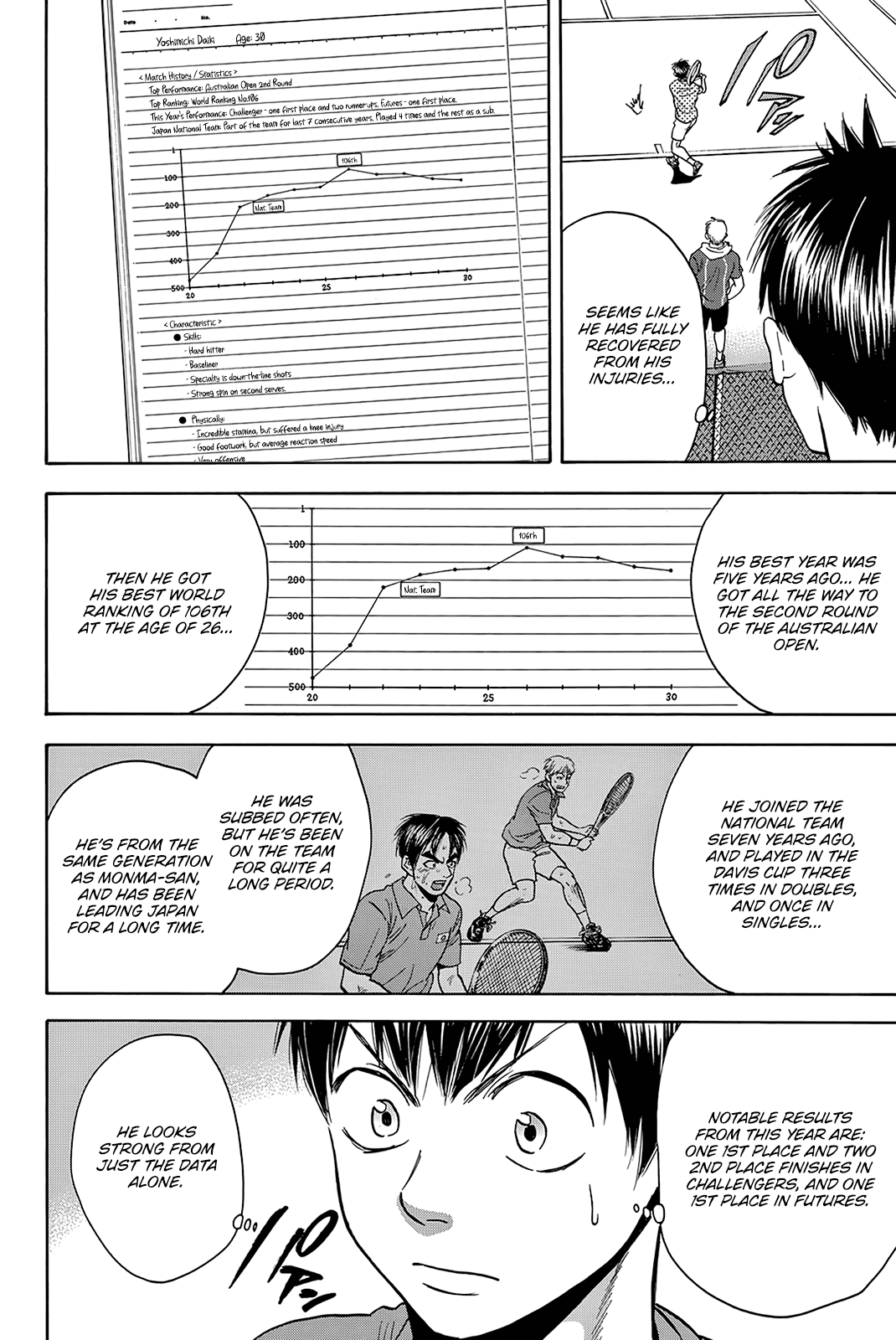 Baby Steps Chapter 413 page 11 - Chapter 413: Position