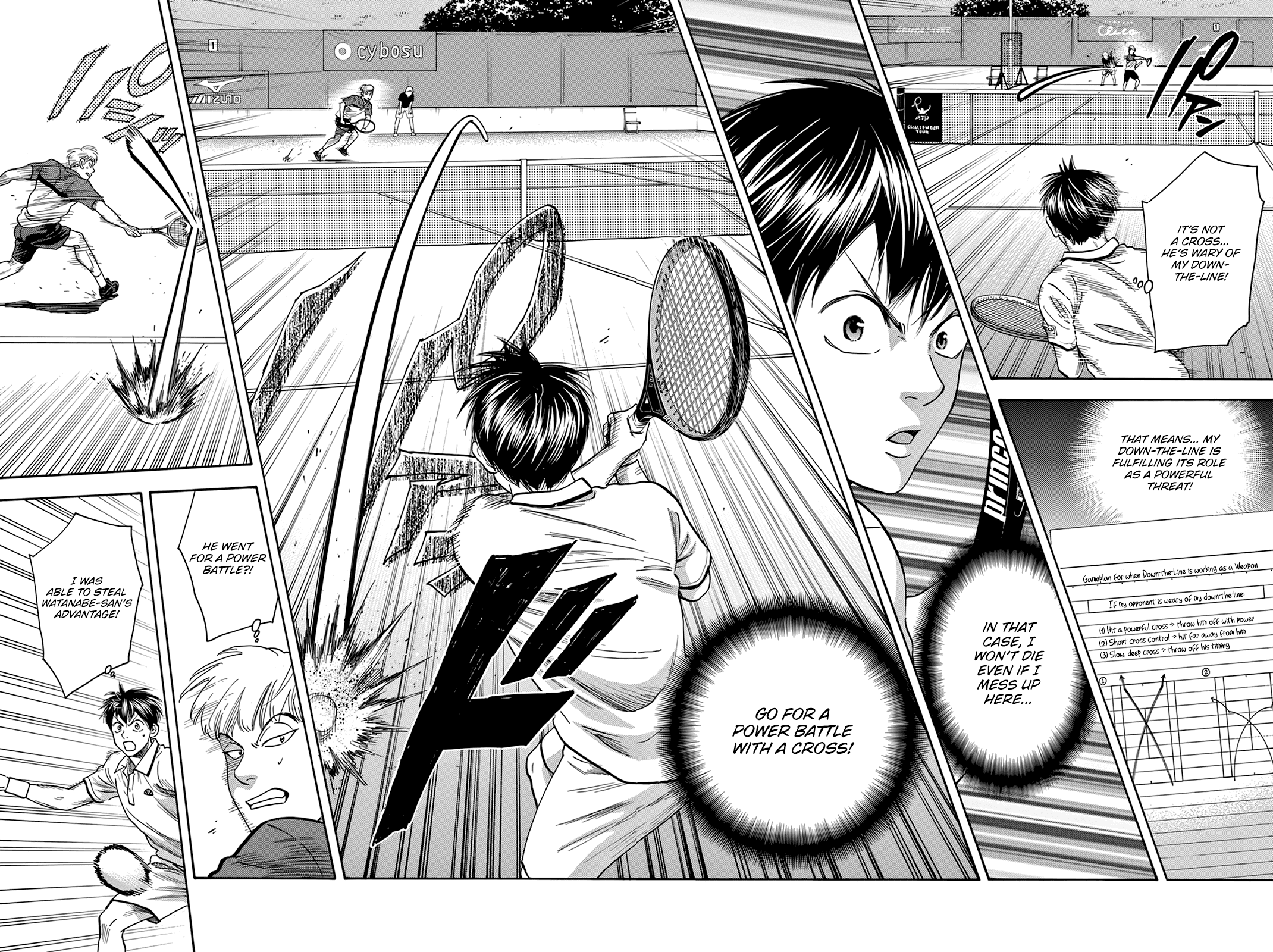 Baby Steps Chapter 428 page 6 - Chapter 428: Strong Attack