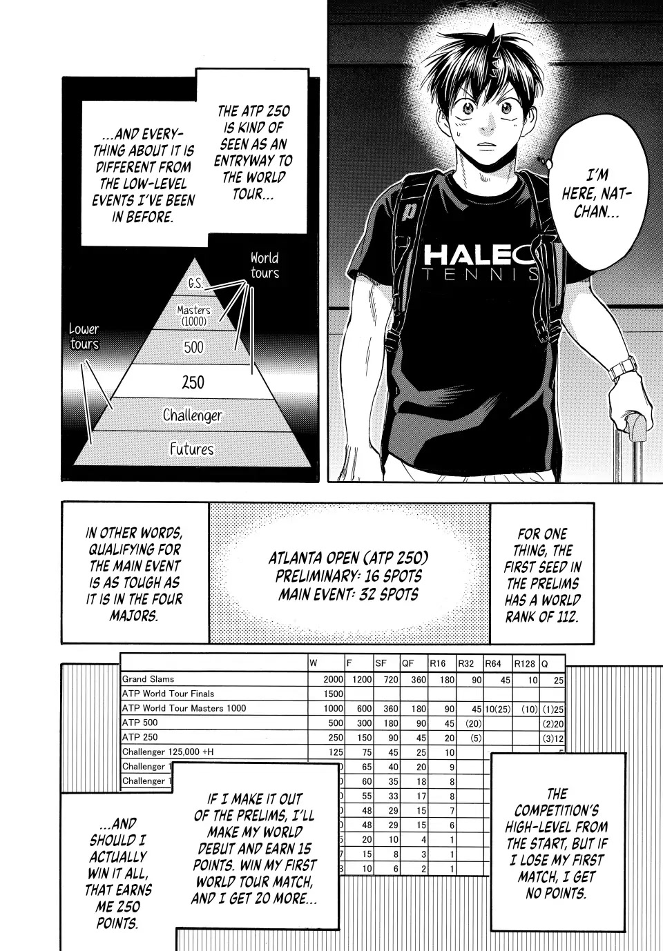 Baby Steps Chapter 453 page 2 - Chapter 453