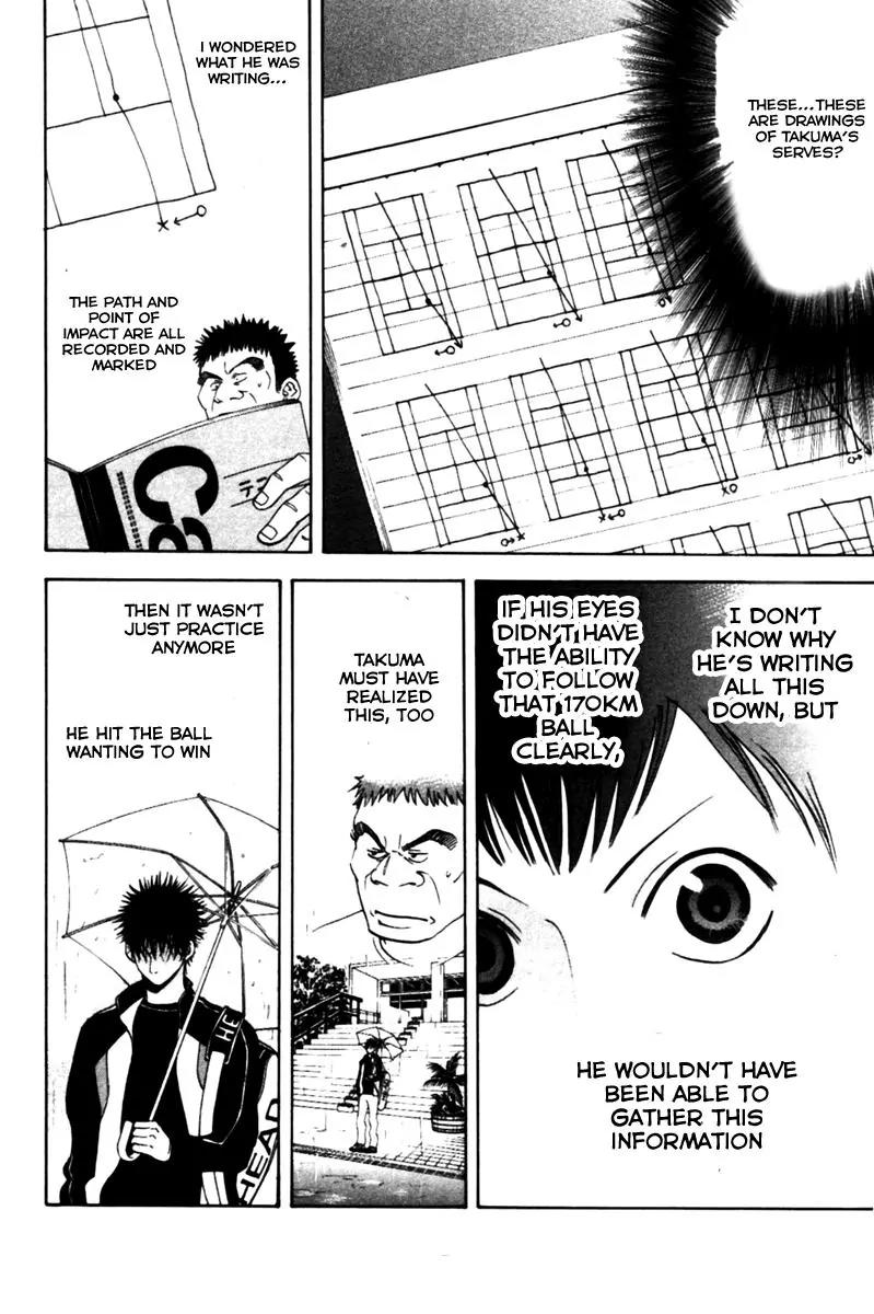 Baby Steps Chapter 6 page 19 - Chapter 6: Can You See It?