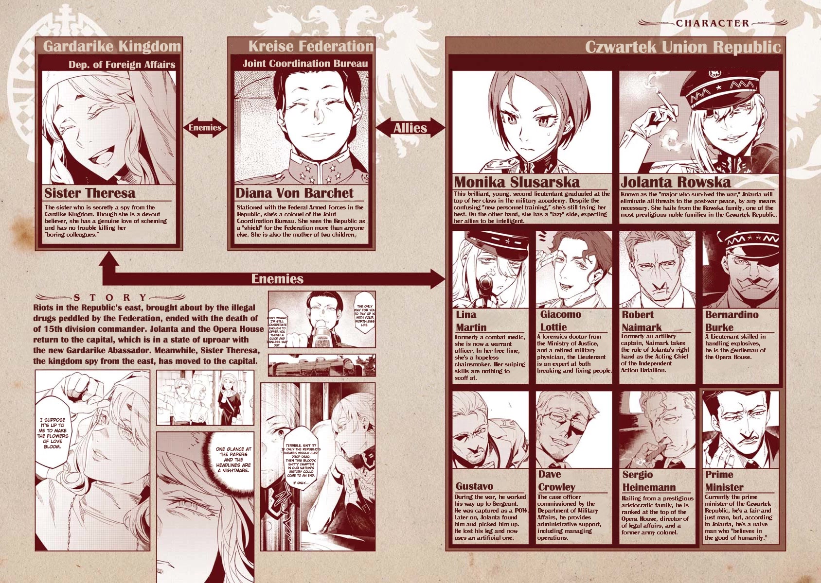Baikoku Kikan Chapter 13 page 1 - Chapter 13