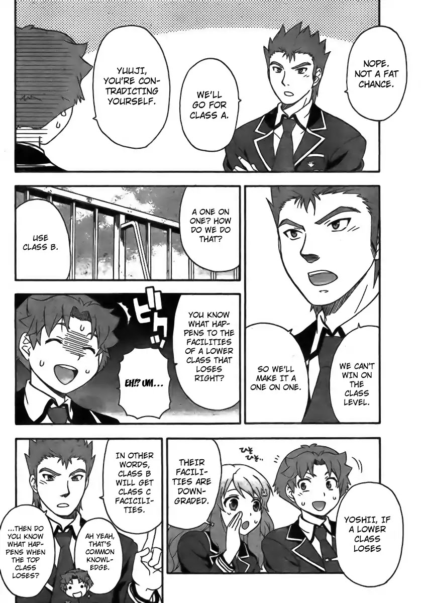 Baka to Tesuto to Shoukanjuu Chapter 5 page 22 - Chapter 5