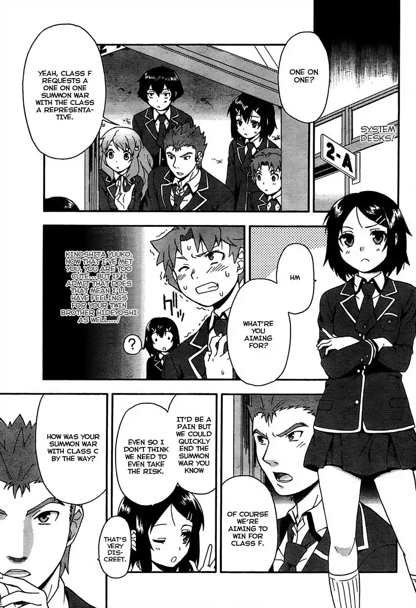 Baka to Tesuto to Shoukanjuu Chapter 9 page 26 - Chapter 9 : At Last, Class B is Defeated!