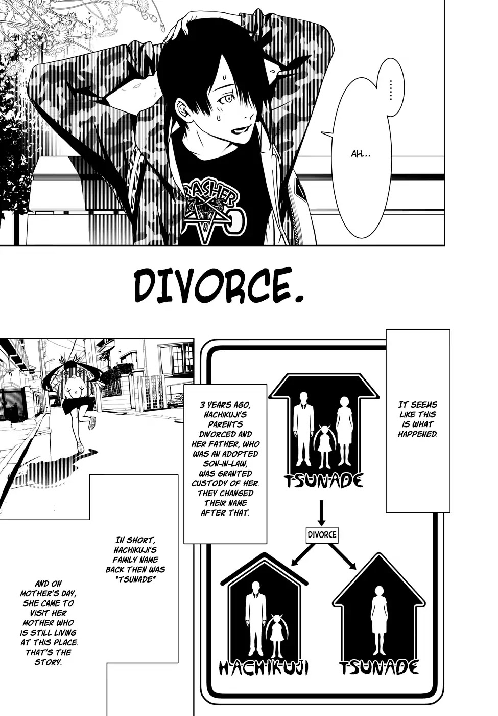 Bakemonogatari (Nishio Ishin) Chapter 11 page 15 - Chapter 11