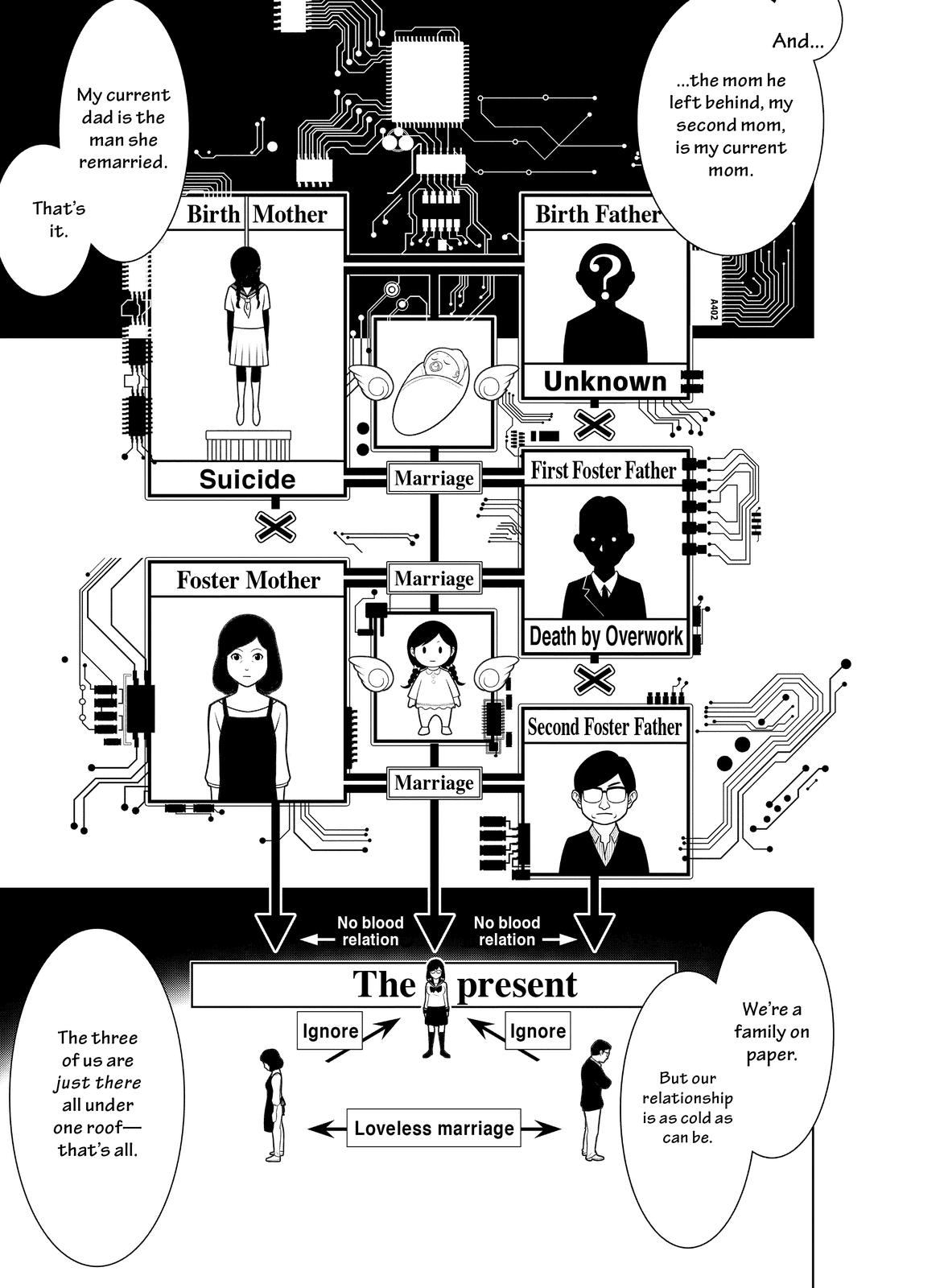 Bakemonogatari (Nishio Ishin) Chapter 133 page 14 - Chapter 133